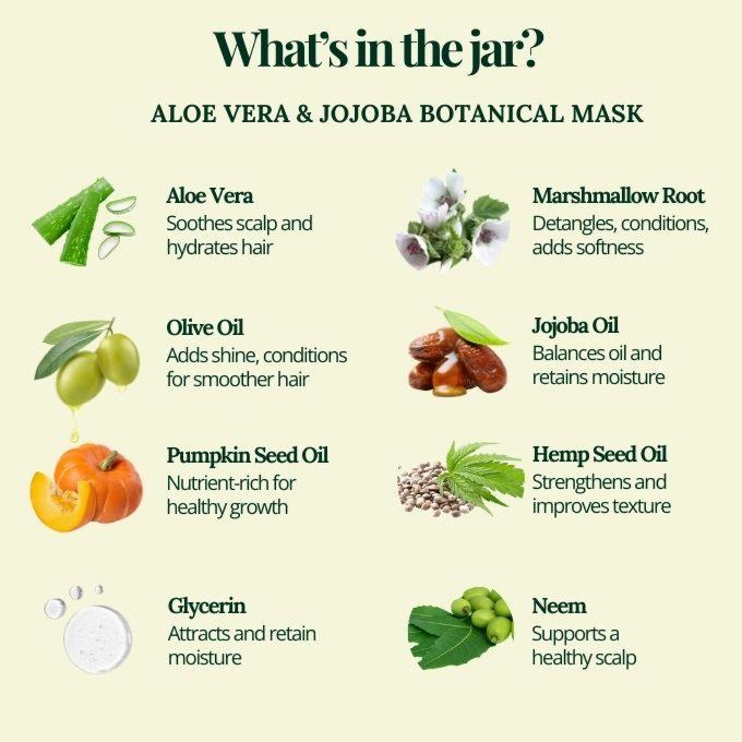 Aloe Vera & Jojoba hair mask