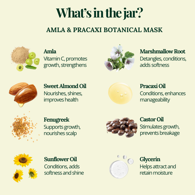 Amla &amp; Pracaxi Botanical Mask