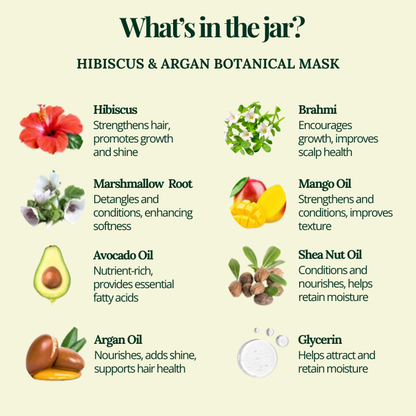 Hibiscus &amp; Argan Botanical Mask